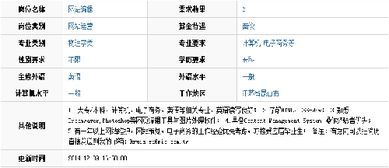 新聞與傳媒學院就業信息 昆山聯達信息技術有限公司信息技術咨詢服務崗位詳解